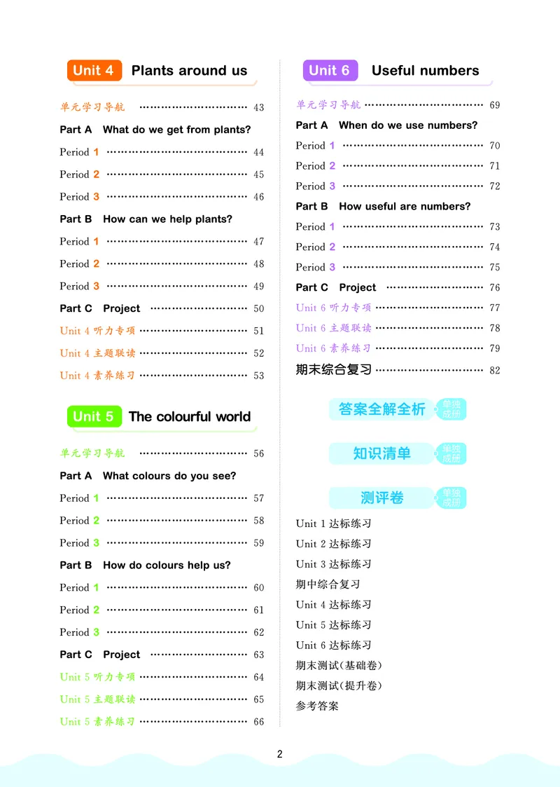 25秋53天天练三上人教英语_1753443799440_25秋小学语数英1-6年级《53天天练》合集_25秋53天天练英语各版本_25秋53天天练12456年级上册人教英语