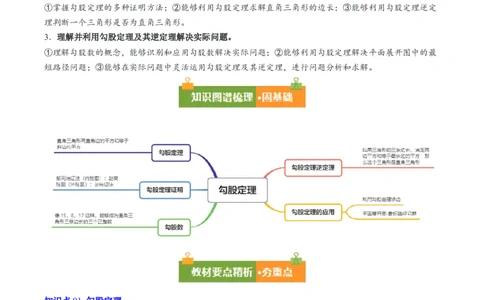 第1章勾股定理（复习讲义）（教师版）_北师大初中数学_8上-北师大版初中数学_初中数学北师大8上-2025秋季新版_第二套推荐25_10复习讲义+复习课件