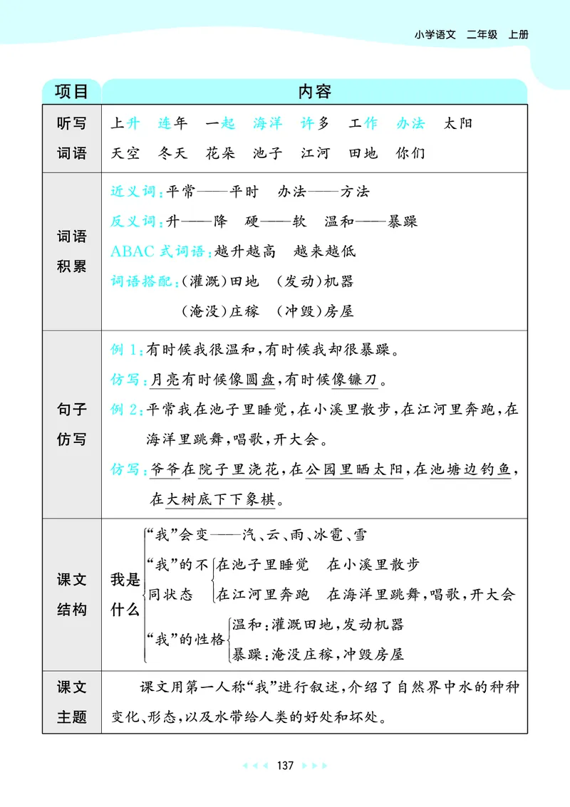 25秋53天天练二上人教语文_1753432888136_25秋53天天练语数1-6年级上册_25秋53天天练1-6上人教语文