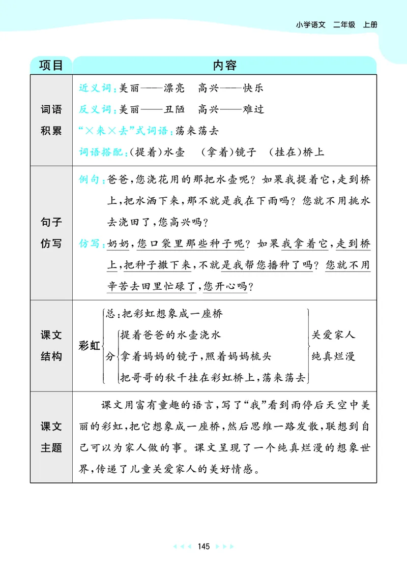 25秋53天天练二上人教语文_1753432888136_25秋53天天练语数1-6年级上册_25秋53天天练1-6上人教语文