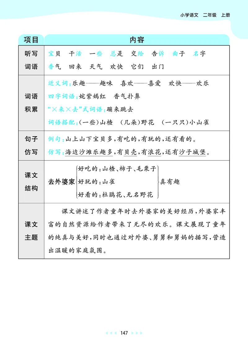 25秋53天天练二上人教语文_1753432888136_25秋53天天练语数1-6年级上册_25秋53天天练1-6上人教语文