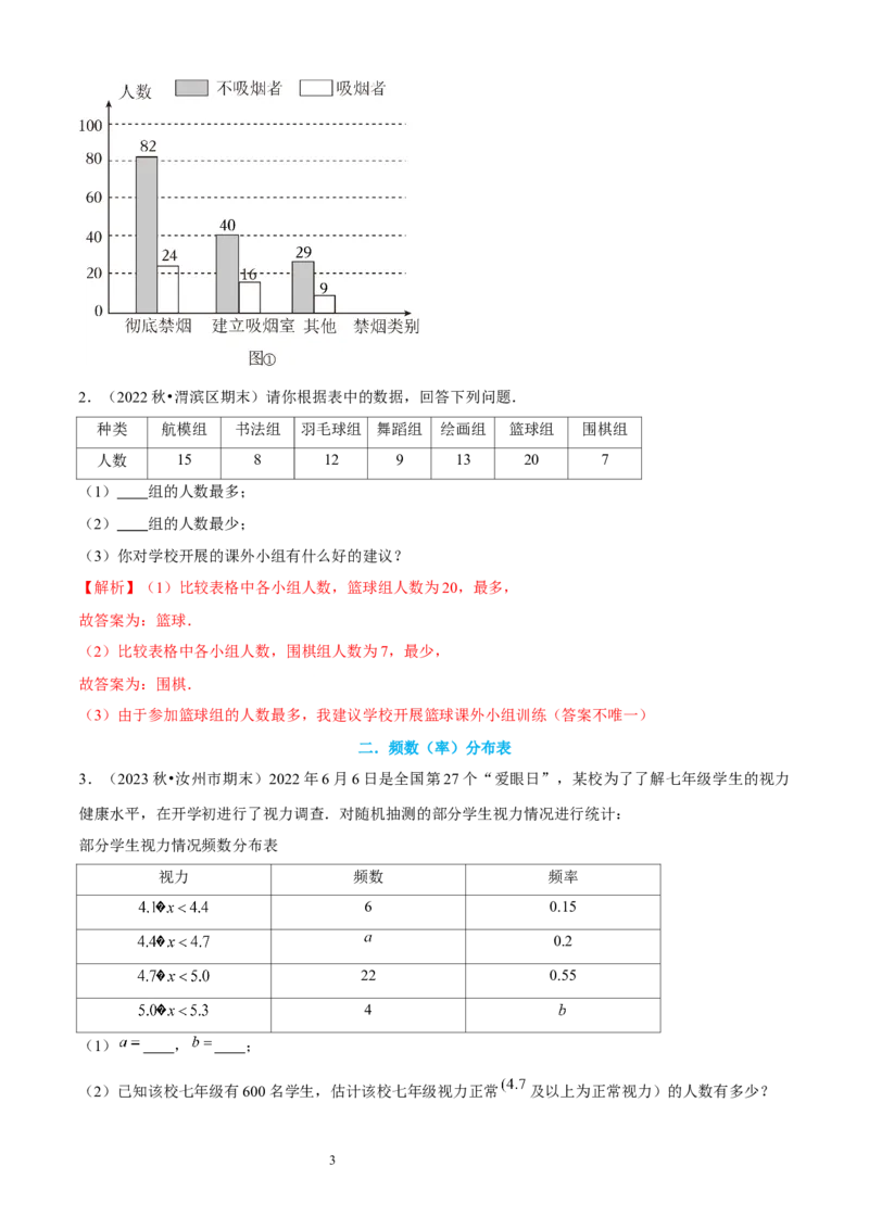 大题突破06与数据的收集与整理有关的7种大题专练（解析版）_北师大初中数学_7上-北师大版初中数学_7上-初中数学北师大（2024新版）持续更新_05讲义练习
