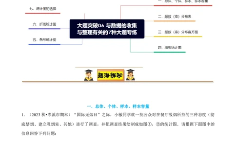 大题突破06与数据的收集与整理有关的7种大题专练（解析版）_北师大初中数学_7上-北师大版初中数学_7上-初中数学北师大（2024新版）持续更新_05讲义练习