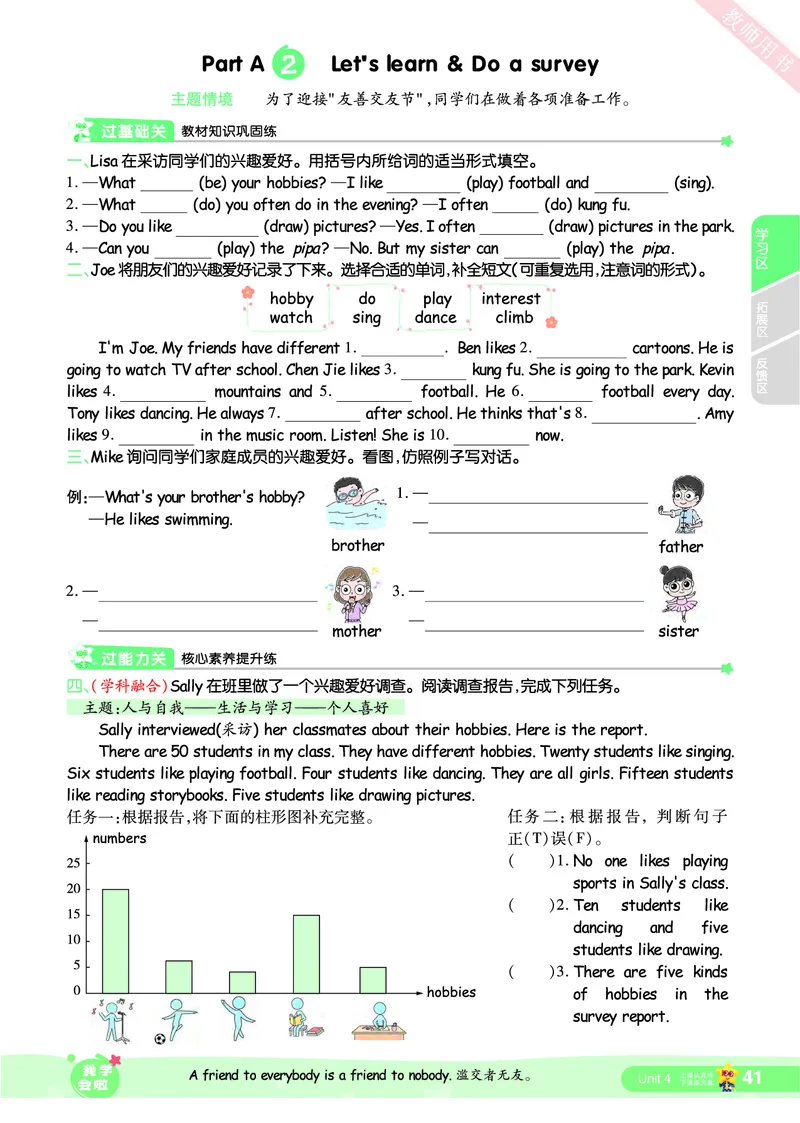 2025秋一遍过英语RP6上_25秋小学语数英1-6年级上册《一遍过》合集_25秋人教PEP英语3-6年级上册《一遍过》_六年级