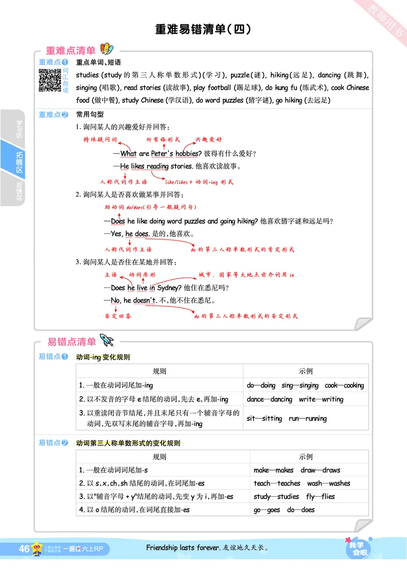 2025秋一遍过英语RP6上_25秋小学语数英1-6年级上册《一遍过》合集_25秋人教PEP英语3-6年级上册《一遍过》_六年级