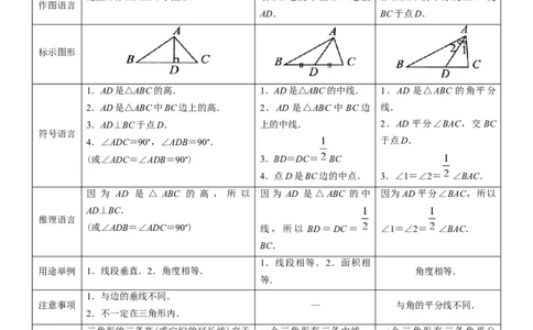 第4章第02讲三角形中的高线、中线、角平分线（3个知识点+7类热点题型讲练+习题巩固）（原卷版）_北师大初中数学_7下-北师大版初中数学_7下-初中数学北师大版（2025春季新版）持续更新