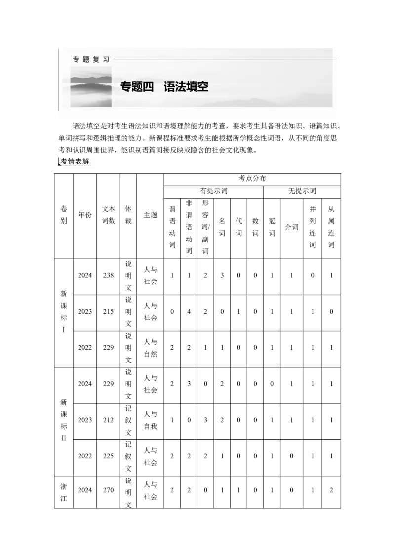 专题四　高频考点词类1　动词淘宝店：红太阳资料库_03高考英语_2025年新高考资料_二轮复习_2025年高考英语大二轮_教师用书Word版文档_语言运用篇&mdash;&mdash;完形填空和语法填空