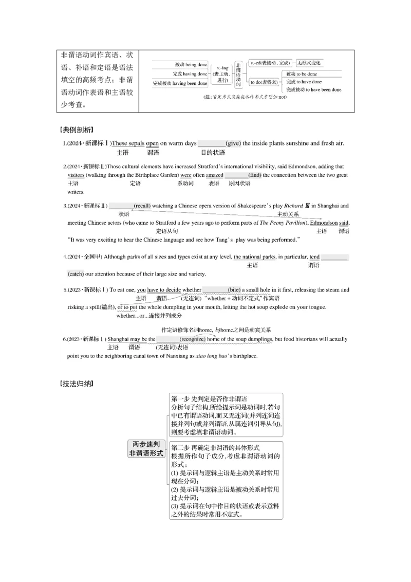专题四　高频考点词类1　动词淘宝店：红太阳资料库_03高考英语_2025年新高考资料_二轮复习_2025年高考英语大二轮_教师用书Word版文档_语言运用篇&mdash;&mdash;完形填空和语法填空