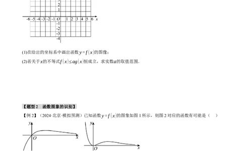 专题2.7函数图象与函数零点问题八大题型（讲义）（举一反三）（新高考专用）（原卷版）_2025年新高考资料_二轮复习_一、热点题型篇