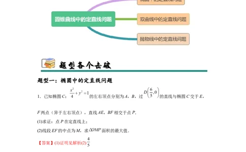 专题突破卷21圆锥曲线中的定直线问题（解析版）_02高考数学_2025年新高考资料_一轮复习_2025年高考数学一轮复习考点通关卷（新高考通用）