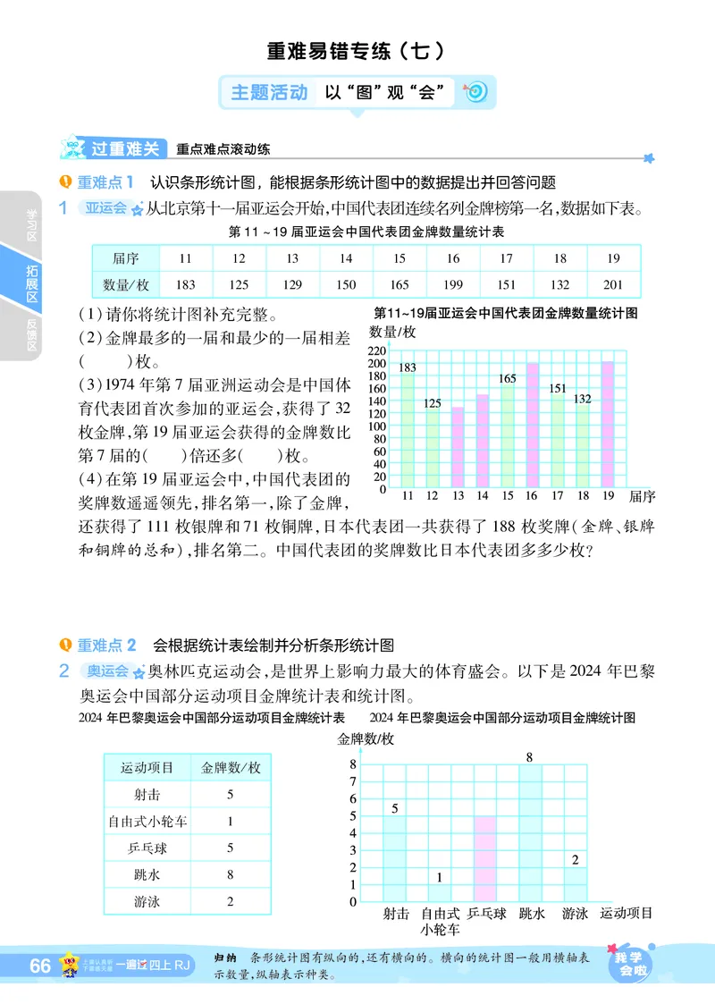 2025秋一遍过数学RJ4上_25秋小学语数英1-6年级上册《一遍过》合集_25秋人教版数学《一遍过》1-6年级上_四年级上册
