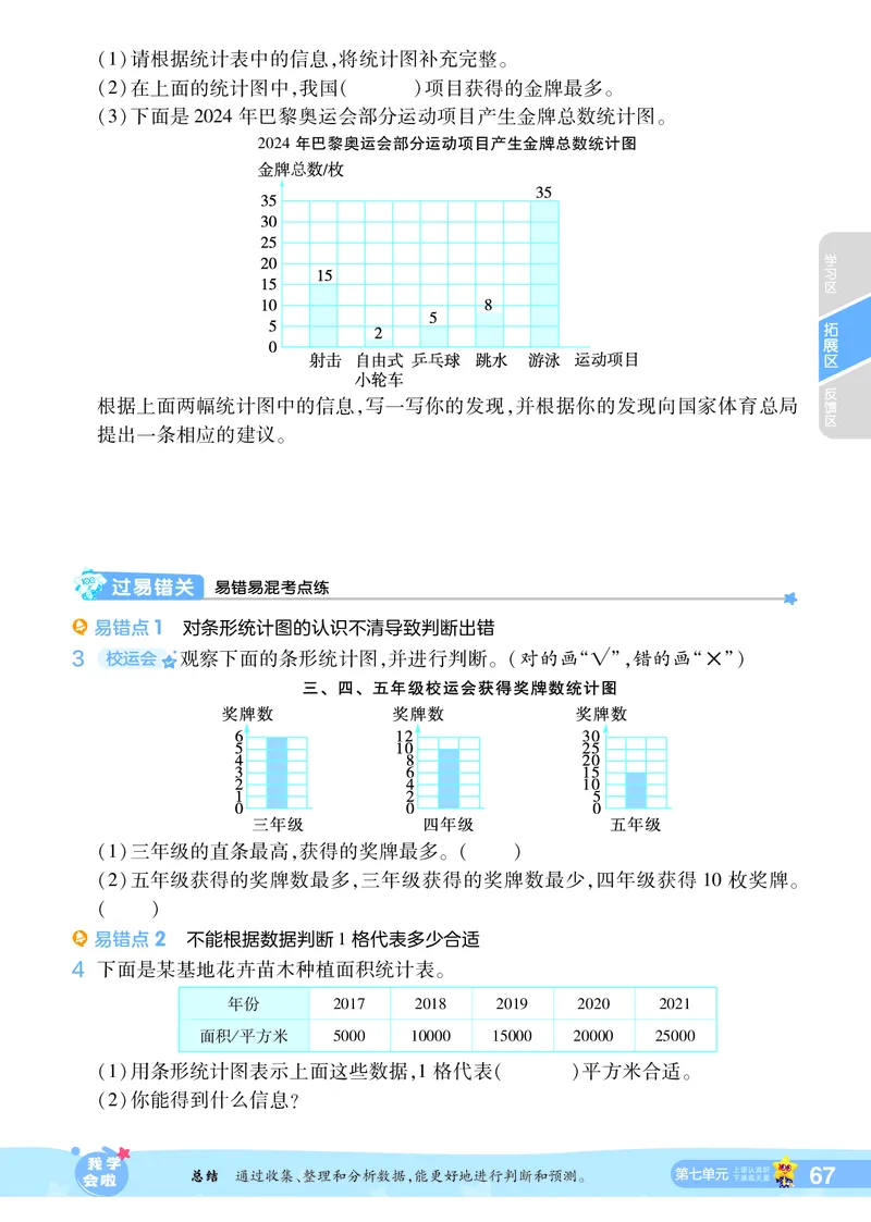 2025秋一遍过数学RJ4上_25秋小学语数英1-6年级上册《一遍过》合集_25秋人教版数学《一遍过》1-6年级上_四年级上册