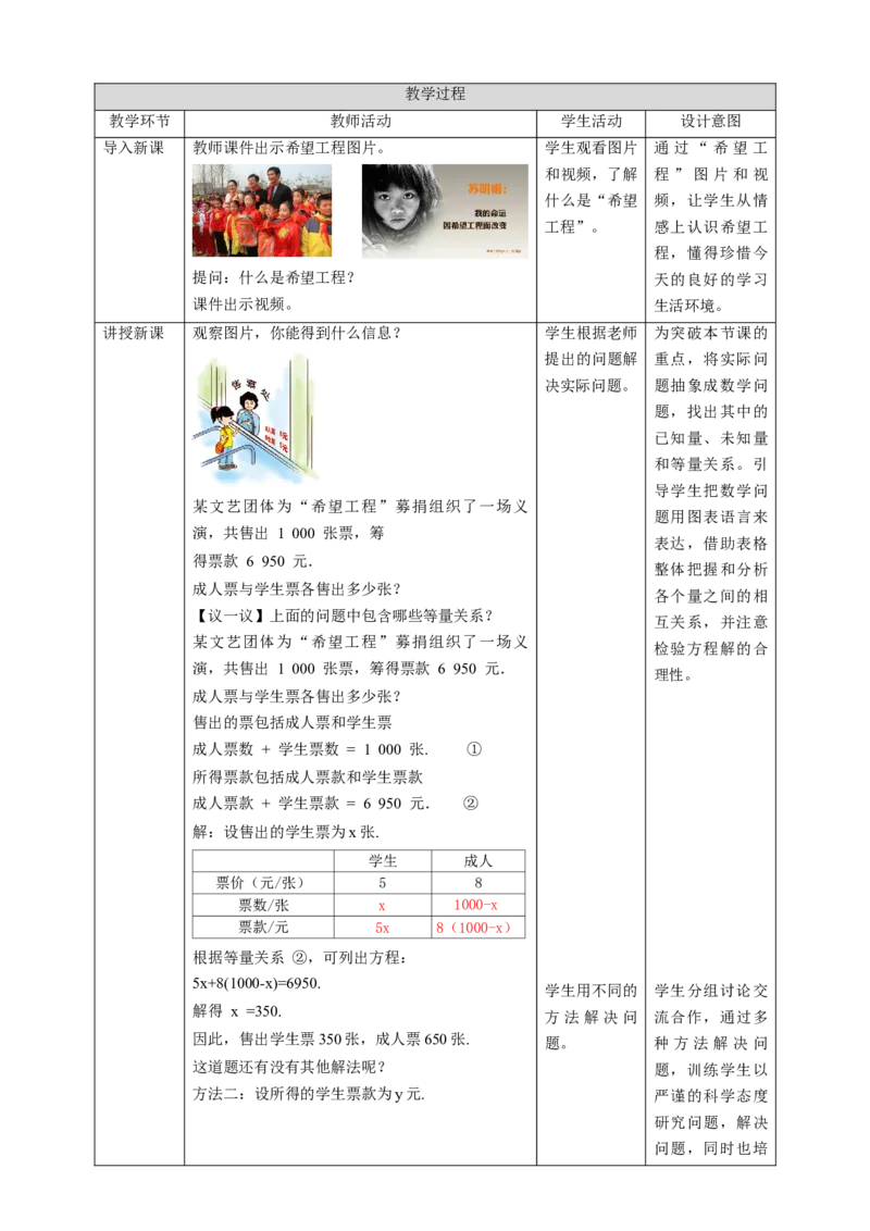 核心素养目标5.5&ldquo;希望工程&rdquo;义演教学设计_北师大初中数学_7上-北师大版初中数学_7上-初中数学北师大（旧版）赠送_01课件+教案核心素养目标_教案