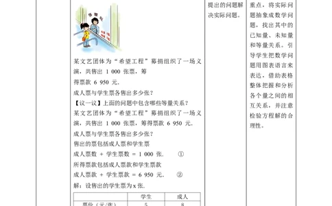 核心素养目标5.5&ldquo;希望工程&rdquo;义演教学设计_北师大初中数学_7上-北师大版初中数学_7上-初中数学北师大（旧版）赠送_01课件+教案核心素养目标_教案