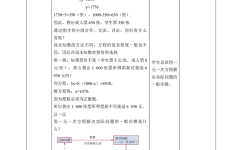 核心素养目标5.5&ldquo;希望工程&rdquo;义演教学设计_北师大初中数学_7上-北师大版初中数学_7上-初中数学北师大（旧版）赠送_01课件+教案核心素养目标_教案