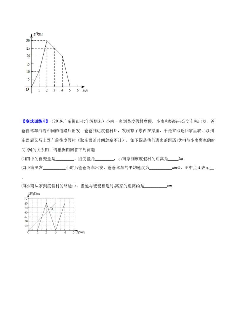 压轴突围专题05变量之间的关系压轴题五种模型（原卷版）_北师大初中数学_7下-北师大版初中数学_7下-初中数学北师大版（旧版）赠送_06专项讲练