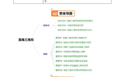 第一章第03讲直角三角形（3个知识点+8类热点题型讲练+习题巩固）（原卷版）_北师大初中数学_8下-北师大版初中数学_旧版-可参考_05习题试卷
