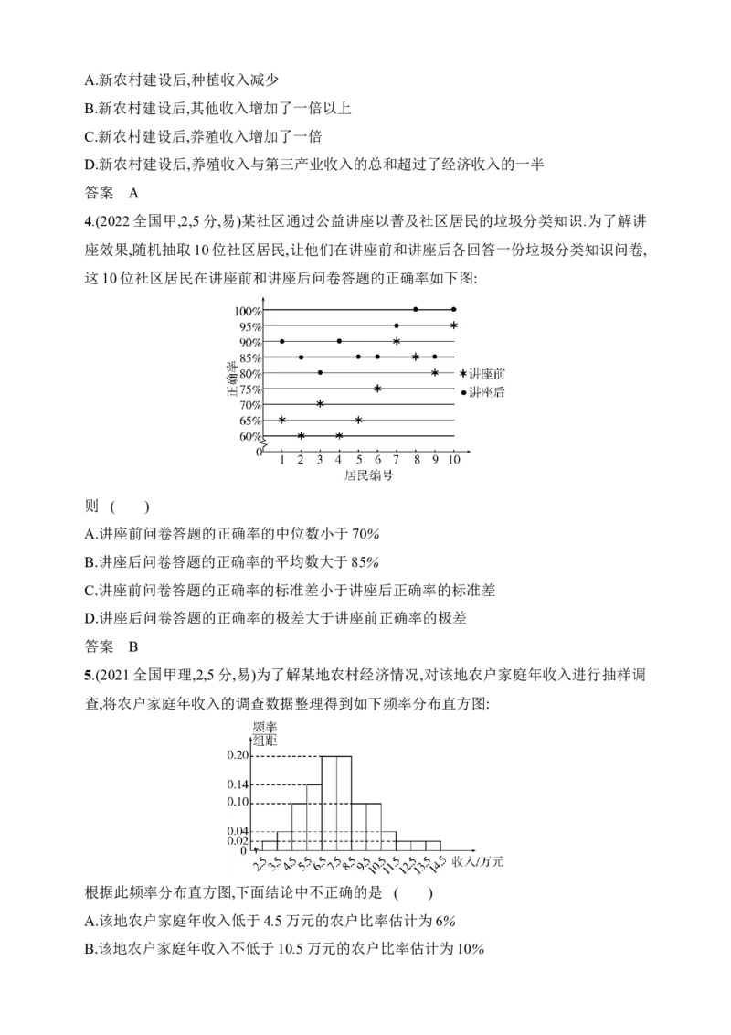 11.4　抽样方法与总体分布的估计（含答案）_2025年新高考资料_一轮复习_2025新教材数学高考第一轮基础练习（含答案）