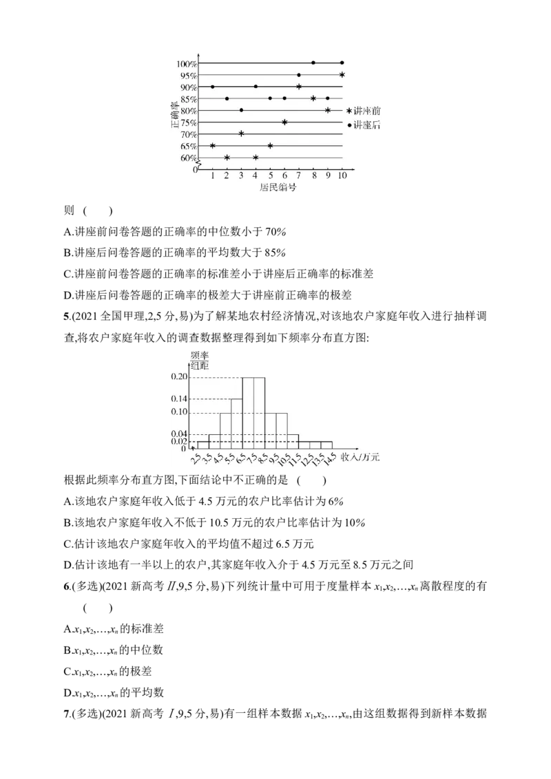 11.4　抽样方法与总体分布的估计（含答案）_2025年新高考资料_一轮复习_2025新教材数学高考第一轮基础练习（含答案）