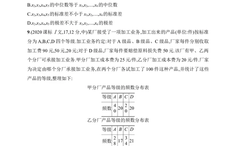 11.4　抽样方法与总体分布的估计（含答案）_2025年新高考资料_一轮复习_2025新教材数学高考第一轮基础练习（含答案）