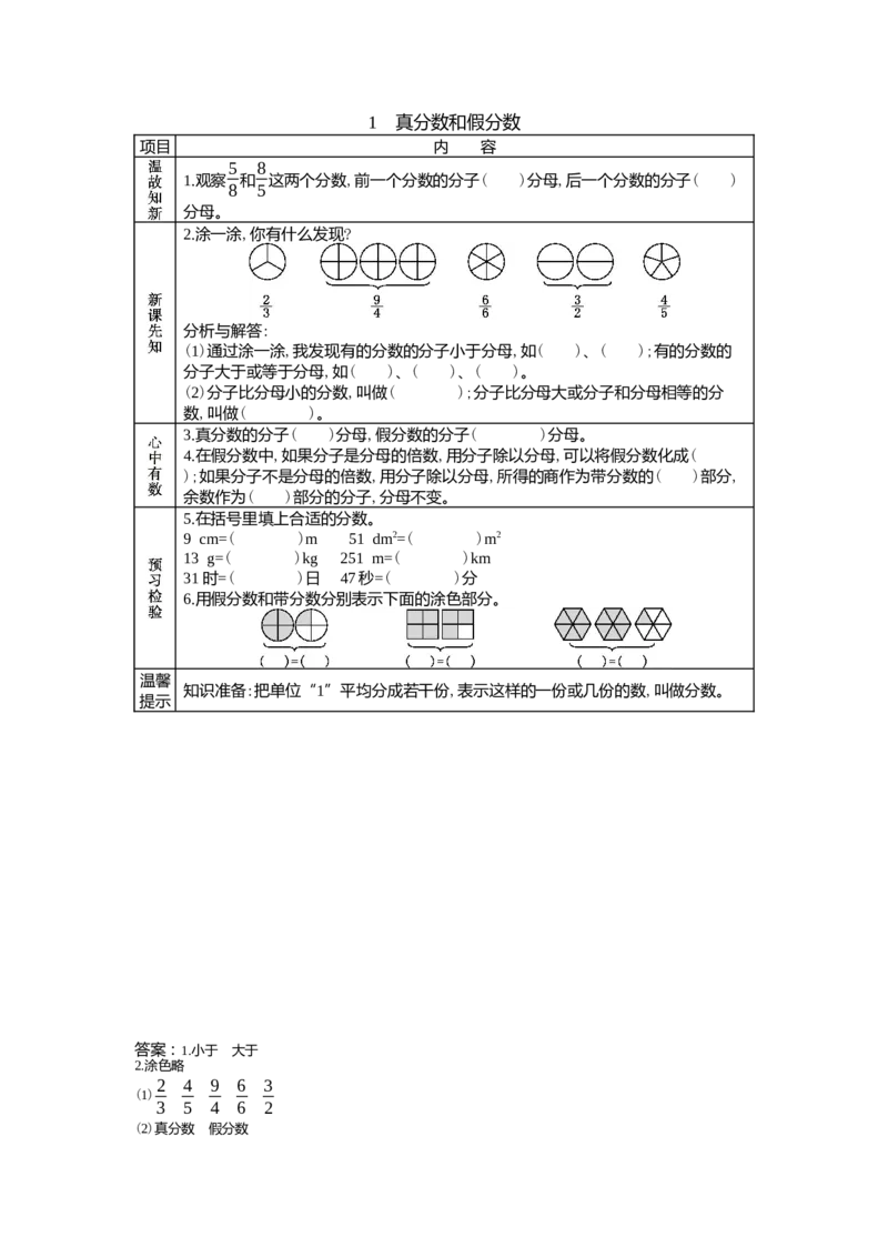 2.1真分数和假分数_小学1-6年级常用的上册资源汇总_五年级上册资料(1)_5年级下册教学资源包教案+学案_第二单元异分母分数加减法（教案+学案）_学案