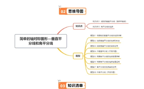 第5章第03讲简单的轴对称图形&mdash;垂直平分线和角平分线（2个知识点+8类热点题型讲练+习题巩固）（解析版）_北师大初中数学_7下-北师大版初中数学_4.专项讲练
