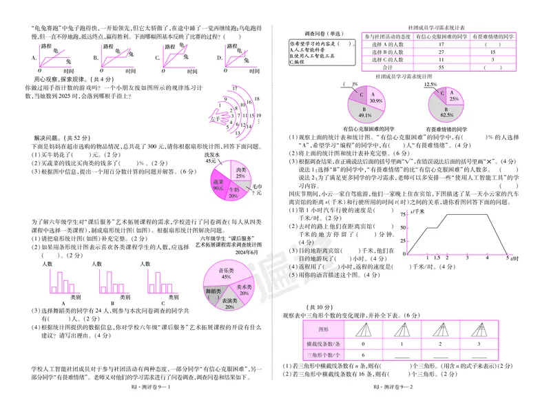 2025秋一遍过数学RJ6上测评卷_25秋小学语数英1-6年级上册《一遍过》合集_25秋人教版数学《一遍过》1-6年级上_六年级上册