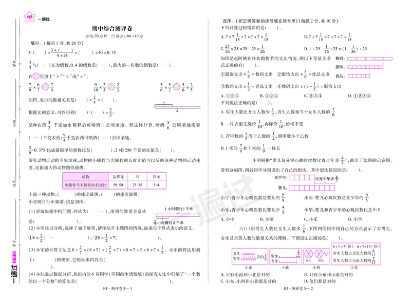 2025秋一遍过数学RJ6上测评卷_25秋小学语数英1-6年级上册《一遍过》合集_25秋人教版数学《一遍过》1-6年级上_六年级上册