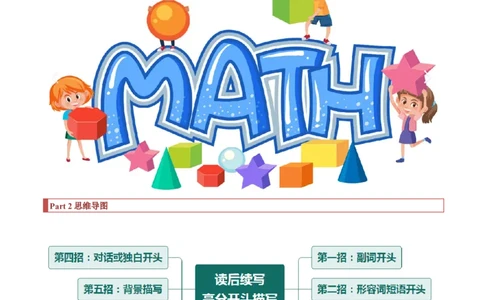 专题40读后续写11高分开头技巧（解析版）_03高考英语_新高考复习资料_2023年新高考资料_二轮复习_2023年高考英语毕业班二轮热点题型归纳与变式演练（新高考专用）288150943