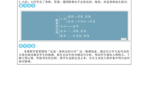23快乐的小河教案_25秋1-6年级语文上册课件教案_25秋统编版语文二年级上册_统编版语文二年级上册教学资源包（25秋状元大课堂）_2.2语上教案_8.第八单元