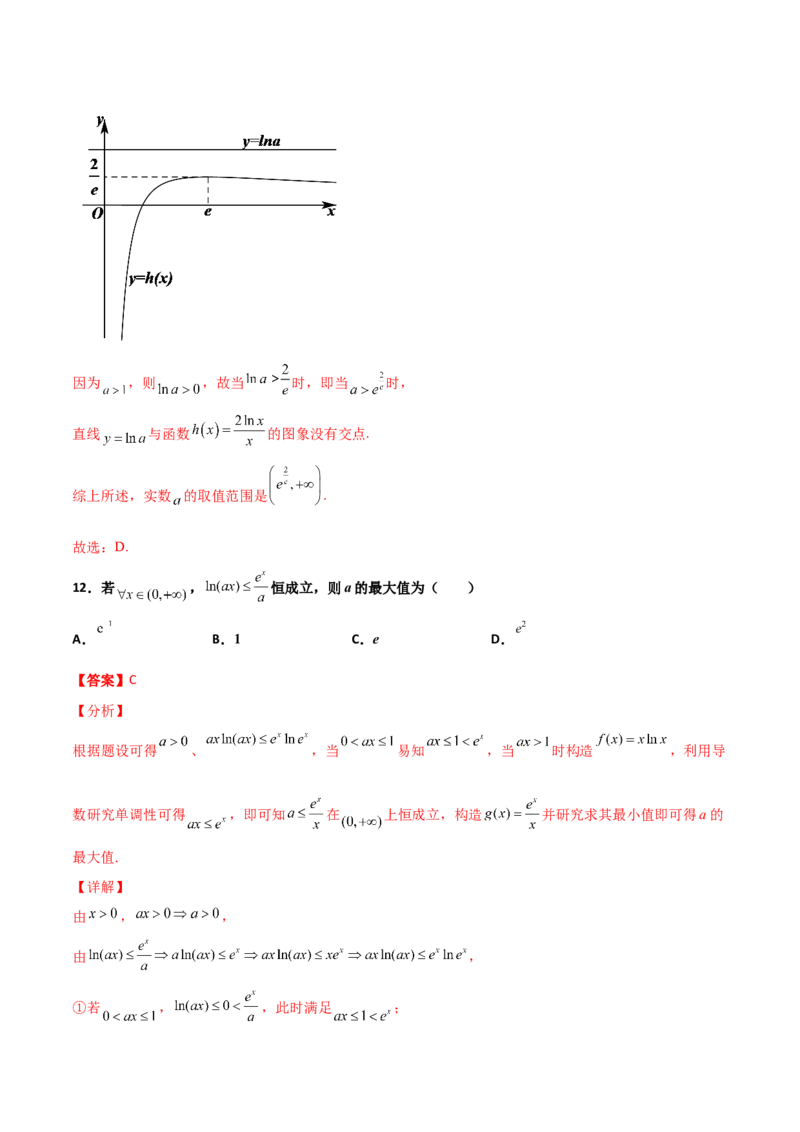 专题40导数压轴选择填空必刷100题(解析版)_02高考数学_新高考复习资料_2022年新高考资料_千题百练2022高考数学