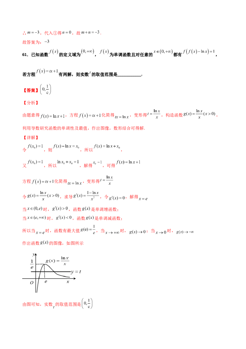 专题40导数压轴选择填空必刷100题(解析版)_02高考数学_新高考复习资料_2022年新高考资料_千题百练2022高考数学