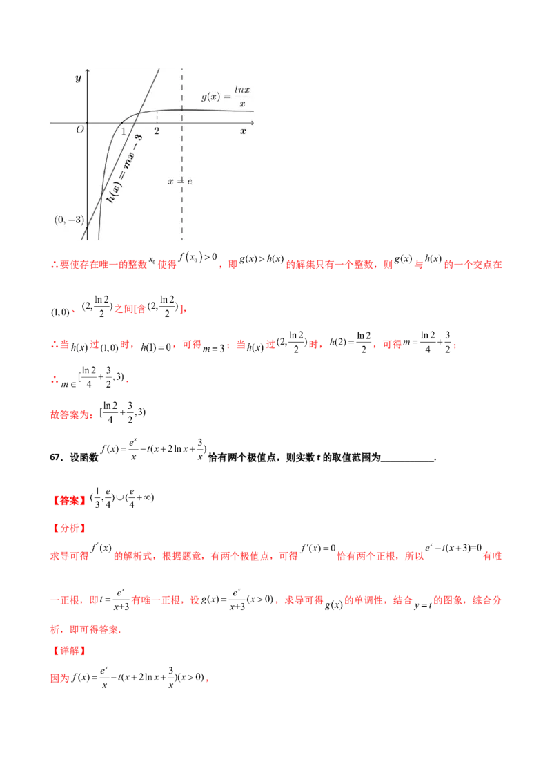 专题40导数压轴选择填空必刷100题(解析版)_02高考数学_新高考复习资料_2022年新高考资料_千题百练2022高考数学