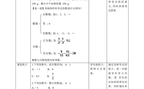 核心素养目标2.1有理数教案_北师大初中数学_7上-北师大版初中数学_7上-初中数学北师大（旧版）赠送_01课件+教案核心素养目标_教案