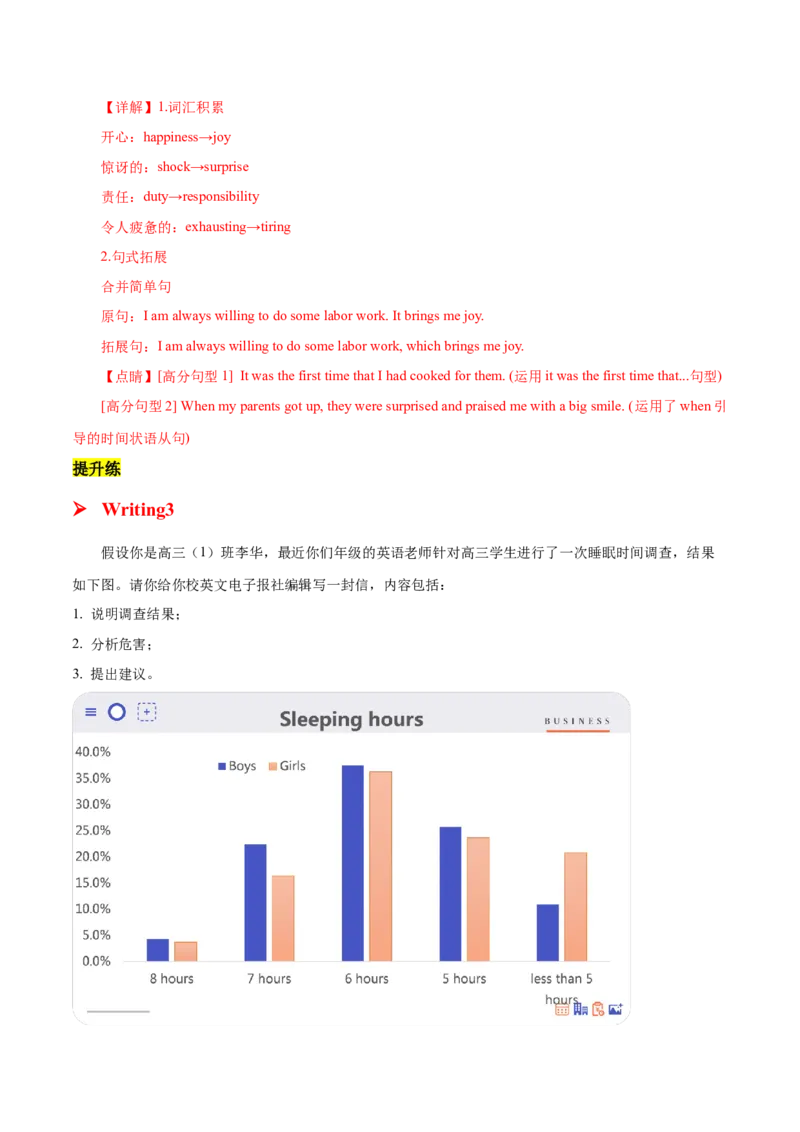 专题02投稿信(应用文）-2025年高考英语话题写作高频热点通关必备攻略（解析版）_2025年新高考资料_二轮复习_01高考语文等多个文件_2025年高考英语二轮复习话题写作高频热点通关必备攻略