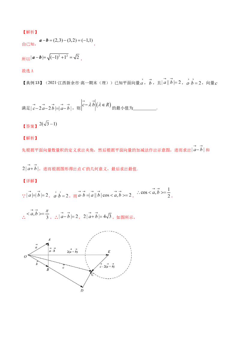 专题6.2平面向量的基本定理及坐标表示2022年高考数学一轮复习讲练测（新教材新高考）（讲）解析版_02高考数学_新高考复习资料_2022年新高考资料