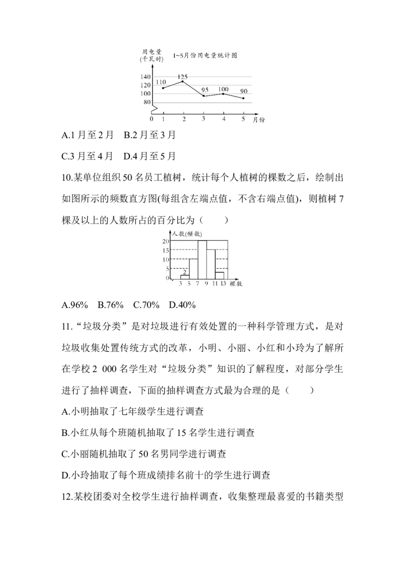 北师大版（2024）七年级数学上册第六章质量评价原卷版_北师大初中数学_7上-北师大版初中数学_7上-初中数学北师大（2024新版）持续更新_06习题试卷_单元测试_单元测试（2024）