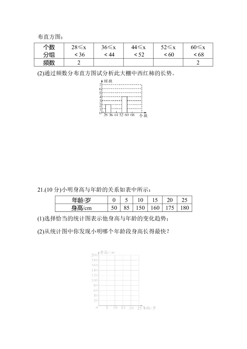 北师大版（2024）七年级数学上册第六章质量评价原卷版_北师大初中数学_7上-北师大版初中数学_7上-初中数学北师大（2024新版）持续更新_06习题试卷_单元测试_单元测试（2024）