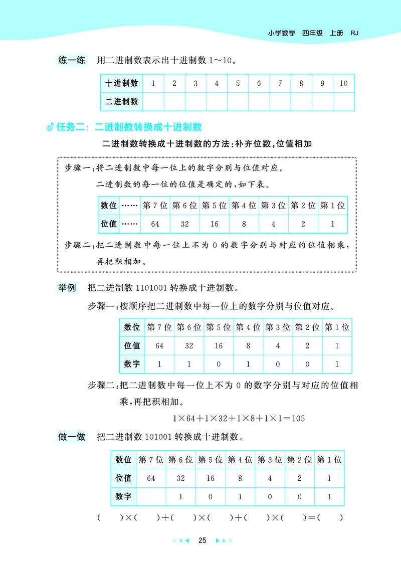 25秋53天天练四上人教数学_1753431704427_25秋小学语数英1-6年级《53天天练》合集_25秋53天天练数学各版本_25秋53天天练1-6上人教数学