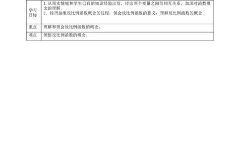 核心素养目标6.1反比例函数教学设计_北师大初中数学_9上-北师大版初中数学_01课件+教案核心素养目标_教案