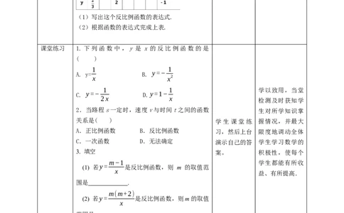 核心素养目标6.1反比例函数教学设计_北师大初中数学_9上-北师大版初中数学_01课件+教案核心素养目标_教案