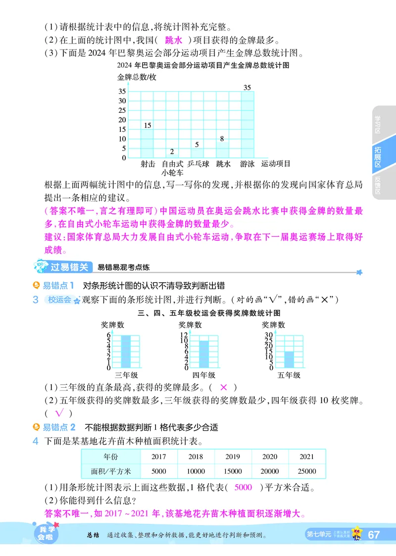 2025秋一遍过数学RJ4上教师用书（答案版）_25秋小学语数英1-6年级上册《一遍过》合集_25秋人教版数学《一遍过》1-6年级上_四年级上册