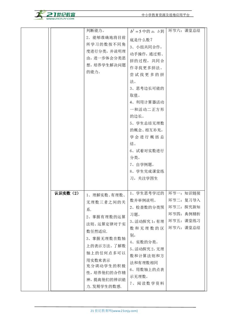 北师大版（2024）八年级数学上册第二章《实数》大单元教学设计_北师大初中数学_8上-北师大版初中数学_初中数学北师大8上-2025秋季新版_第二套推荐25_03课件+教案+学案（大单元）齐全