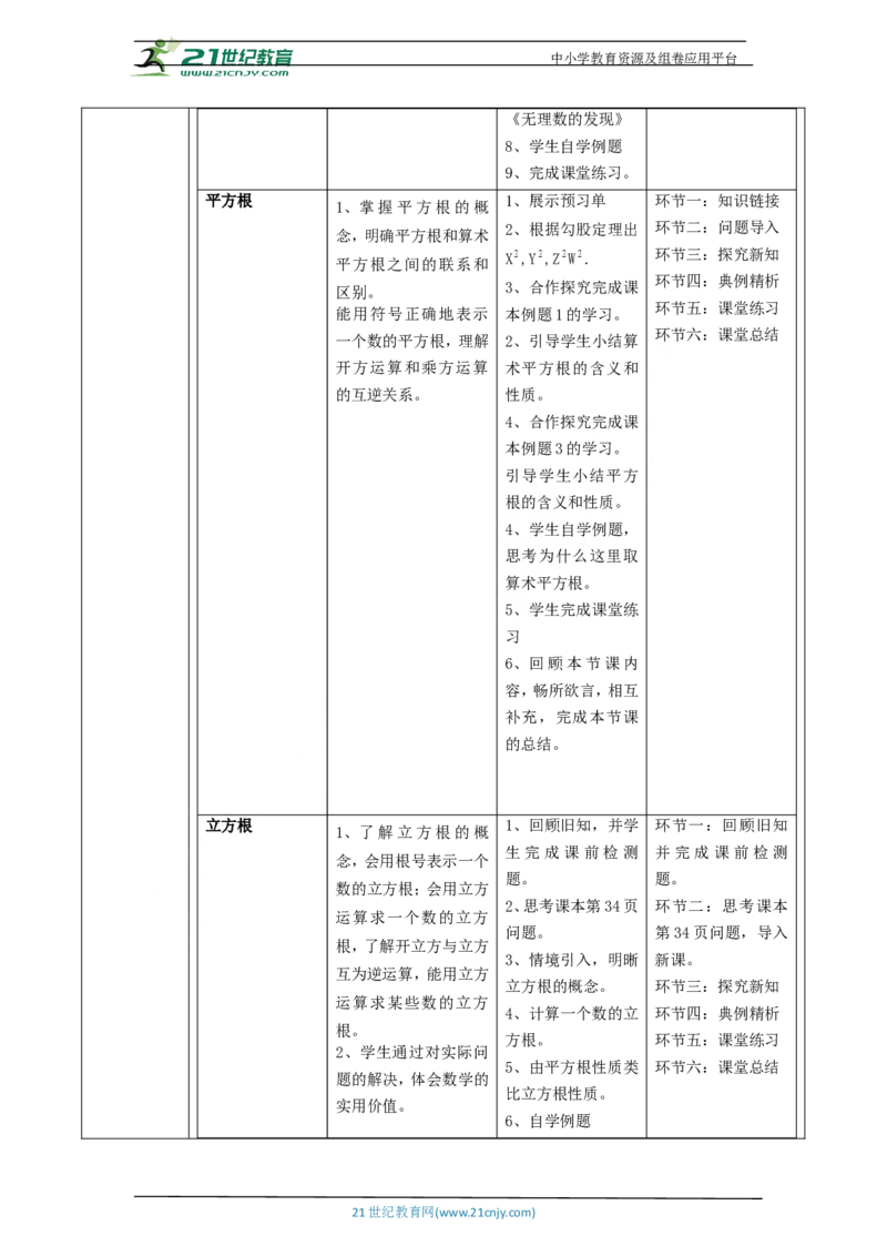 北师大版（2024）八年级数学上册第二章《实数》大单元教学设计_北师大初中数学_8上-北师大版初中数学_初中数学北师大8上-2025秋季新版_第二套推荐25_03课件+教案+学案（大单元）齐全