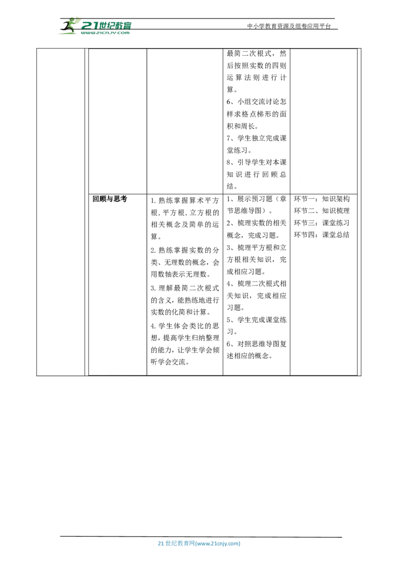 北师大版（2024）八年级数学上册第二章《实数》大单元教学设计_北师大初中数学_8上-北师大版初中数学_初中数学北师大8上-2025秋季新版_第二套推荐25_03课件+教案+学案（大单元）齐全