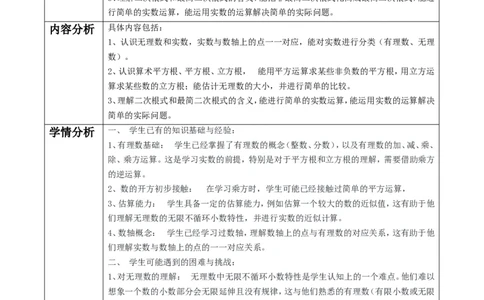 北师大版（2024）八年级数学上册第二章《实数》大单元教学设计_北师大初中数学_8上-北师大版初中数学_初中数学北师大8上-2025秋季新版_第二套推荐25_03课件+教案+学案（大单元）齐全