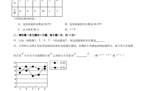 第六章数据的分析（高效培优单元测试&middot;提升卷）（学生版）_北师大初中数学_8上-北师大版初中数学_初中数学北师大8上-2025秋季新版_第二套推荐25_08专项讲练_阶段测试
