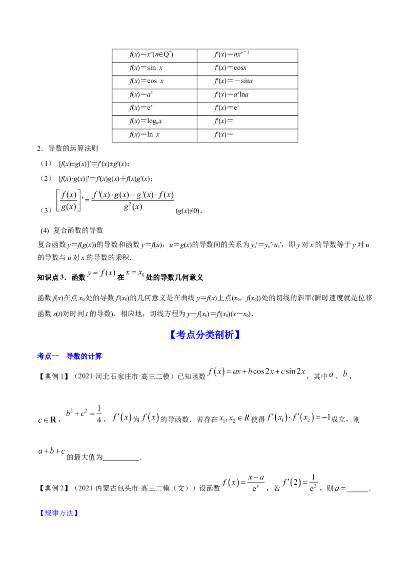 专题4.1导数的概念、运算及导数的几何意义2022年高考数学一轮复习讲练测（新教材新高考）（讲）原卷版_02高考数学_新高考复习资料_2022年新高考资料