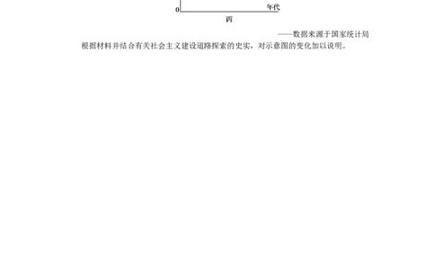 专题小练十三　中国特色社会主义建设的道路_07高考历史_通用版（老高考）复习资料_2023年复习资料_2023《微专题&middot;小练习》&middot;历史