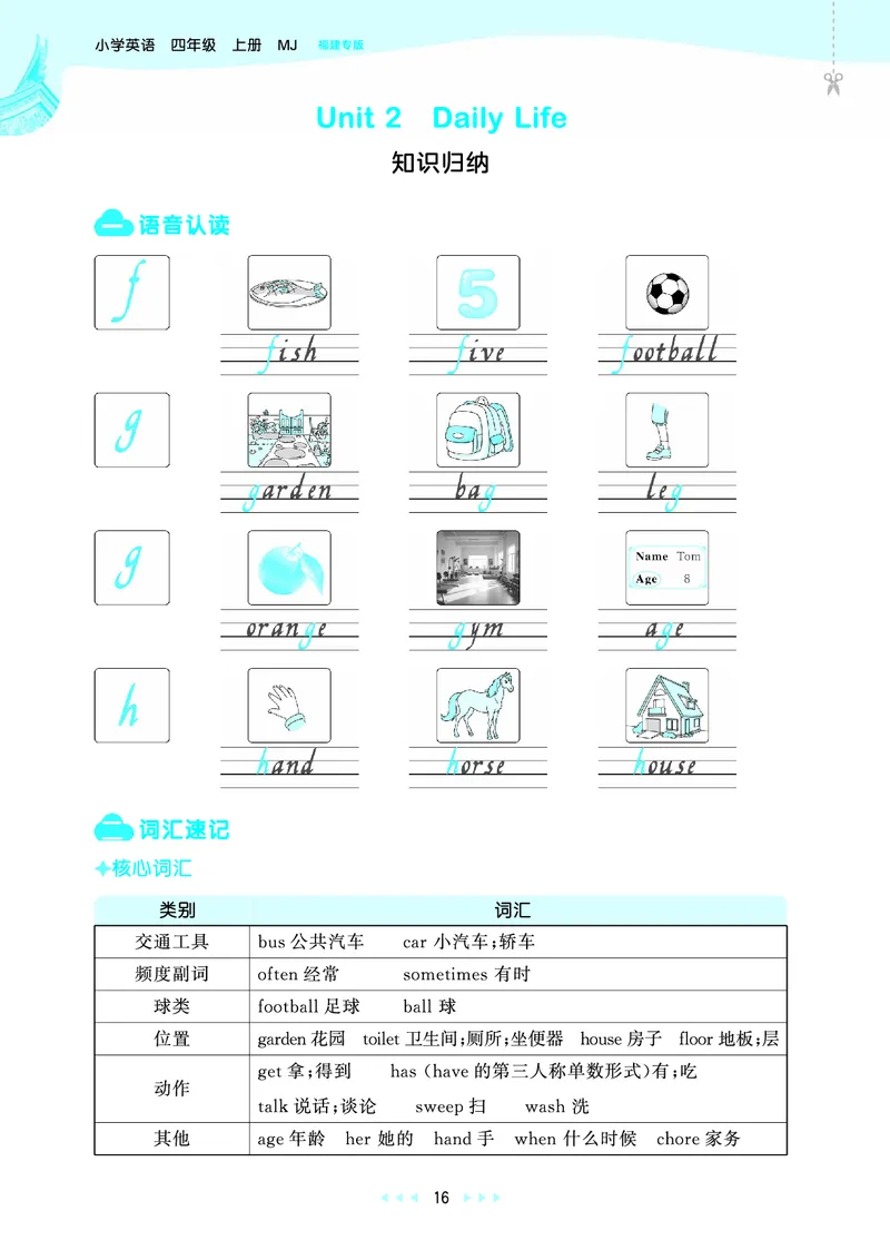 25秋53天天练四上闽教英语福建专版_1754630709942_25秋小学语数英1-6年级《53天天练》合集_25秋53天天练英语各版本_25秋53天天练3456年级上册闽教英语福建专版